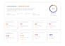 deliver a full SEO and website audit report with action plan